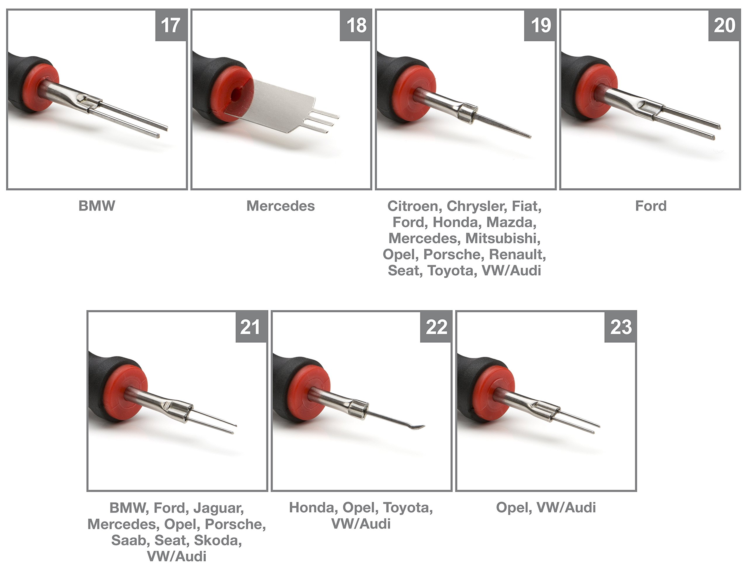 Steelman 1.60mm x 20.00mm Flat Twin Blade Automotive Terminal Tool for Removing Automotive Electrical Wires from Terminal Blocks, Non-Magnetic, Comfortable Grip - Image 6