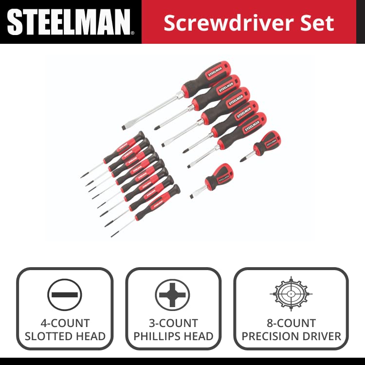 STEELMAN Comfort Grip Screwdriver Set, 15 of the Most Common Phillips, Slotted, and Precision Sizes, Magnetic Tips, 5 Largest Screwdrivers Feature Hex Bolsters - Image 6